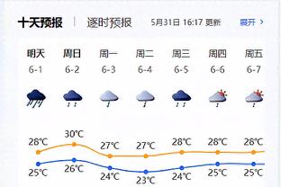 奥莱报：阿根廷3月份两场热身赛的地点可能换到美国