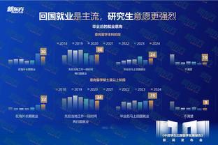 电讯报：本杰明-门迪目前拖欠英国海关78万英镑的税款